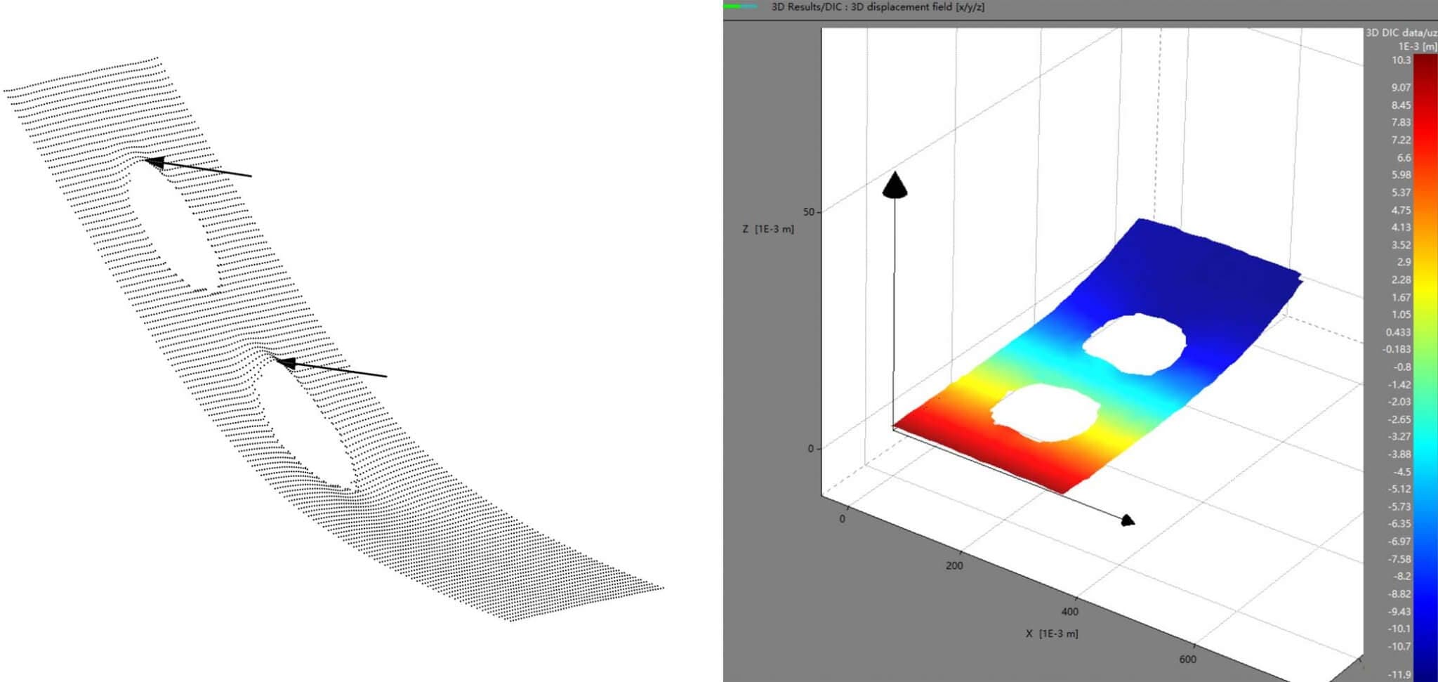 TEMA DIC 3D 弯曲效应
