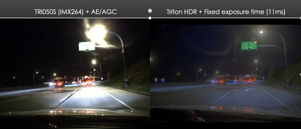 夜间 ITS：固定曝光 vs Triton HDR