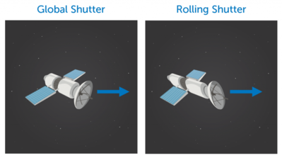 Achieving a True Global Shutter with Large Format, Back-Illuminated CMOS 配图 3