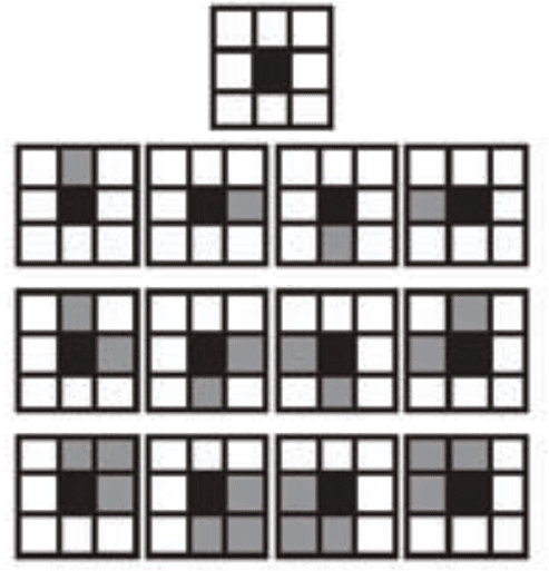 Figure 3: Examples of single- and multiple-pixel events. The dark pixels represent counts above the