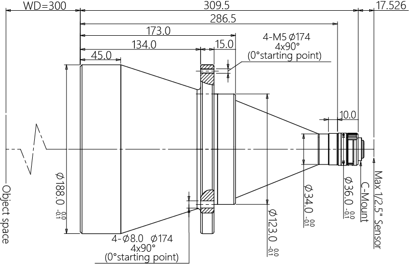 ZXCM125-150-AL