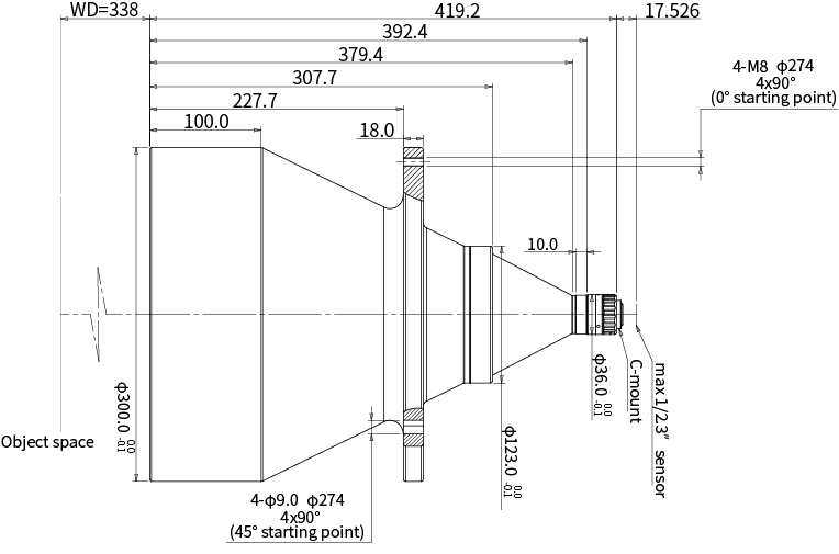 ZXCM120-258-AL