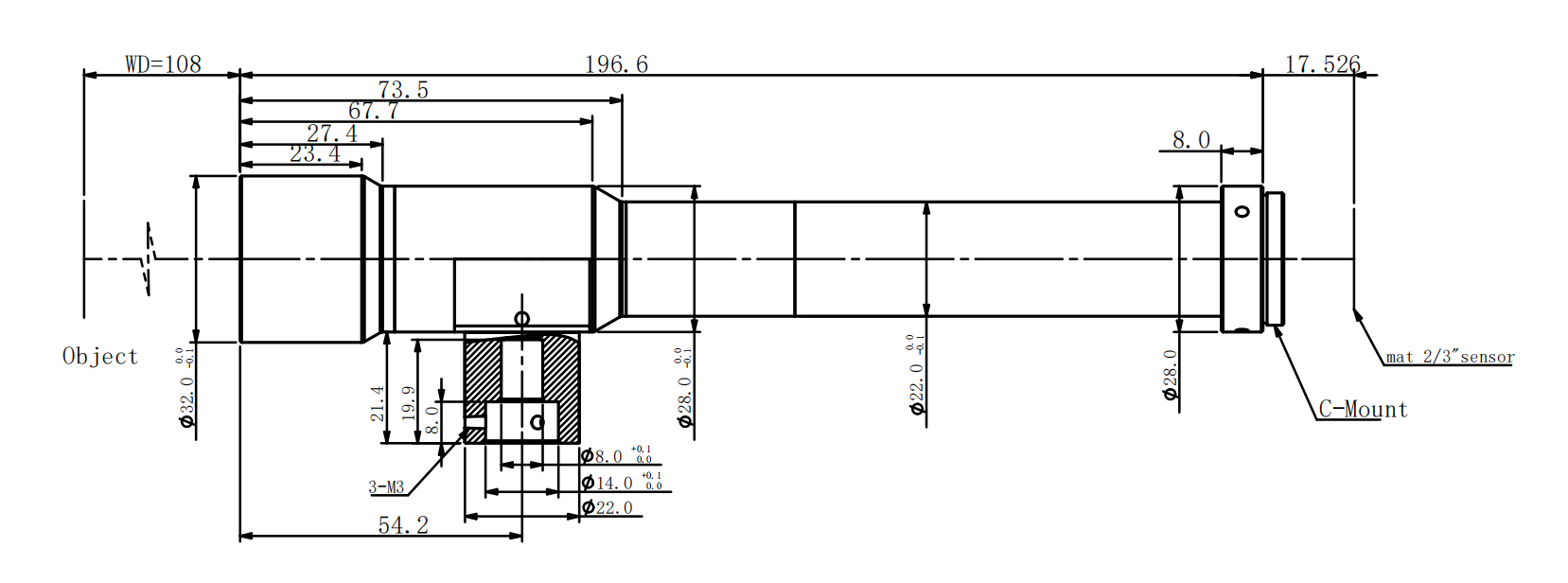 ZXH80-108CTV3