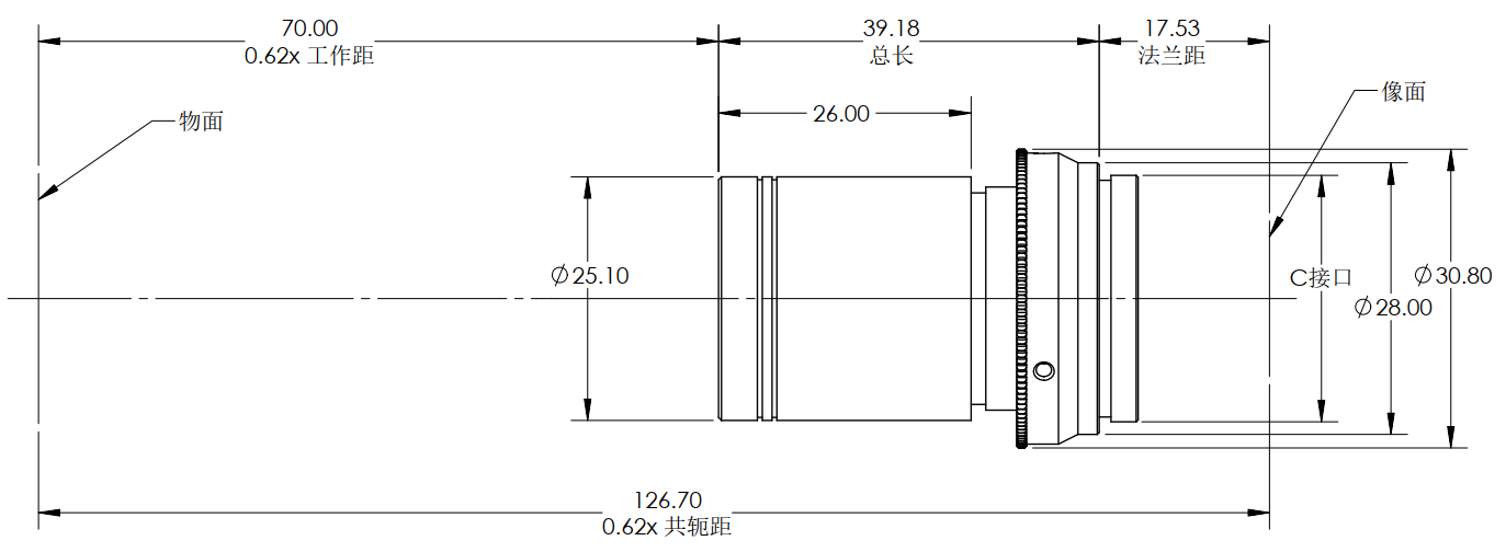 ZXJ-3153-20MP 产品尺寸