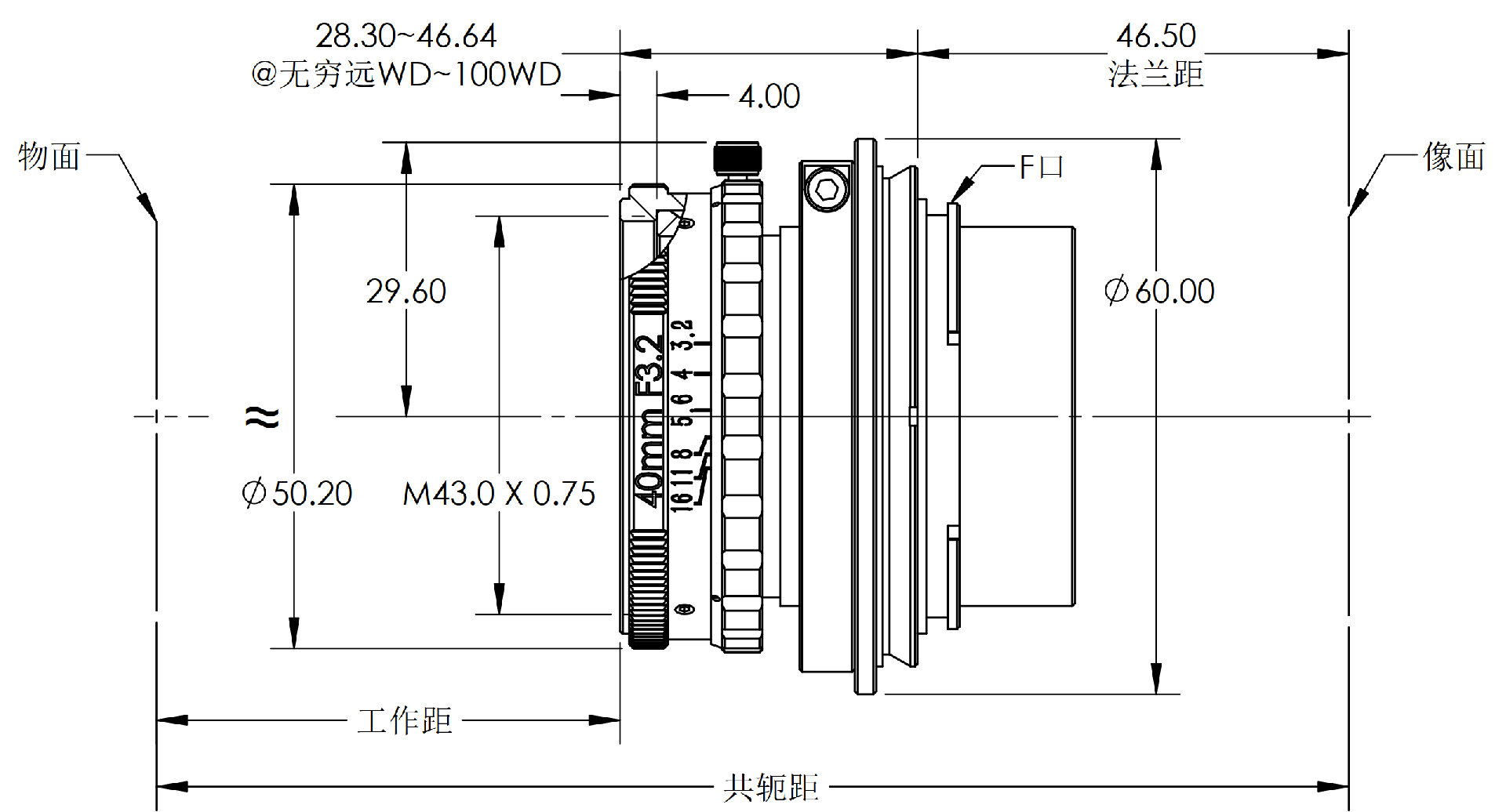 ZXJ-LS4032 产品尺寸